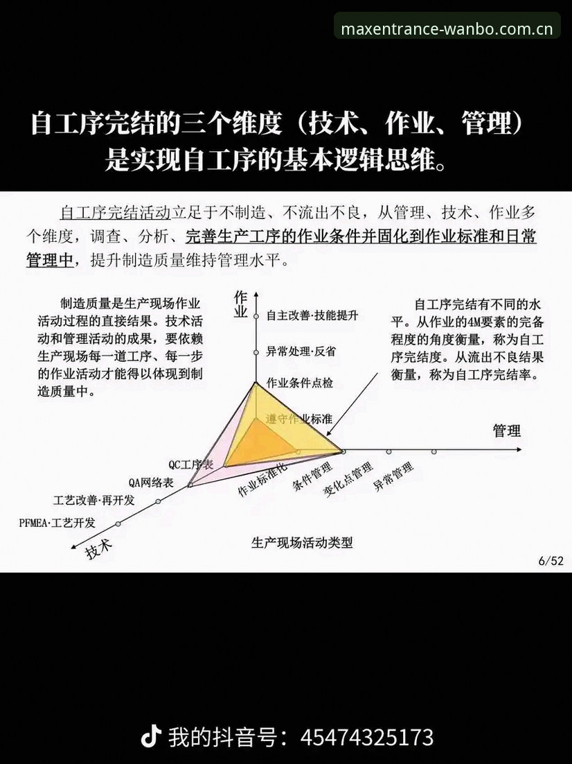 3个维度看懂万博max平台安全性：从注册到娱乐的完整指南