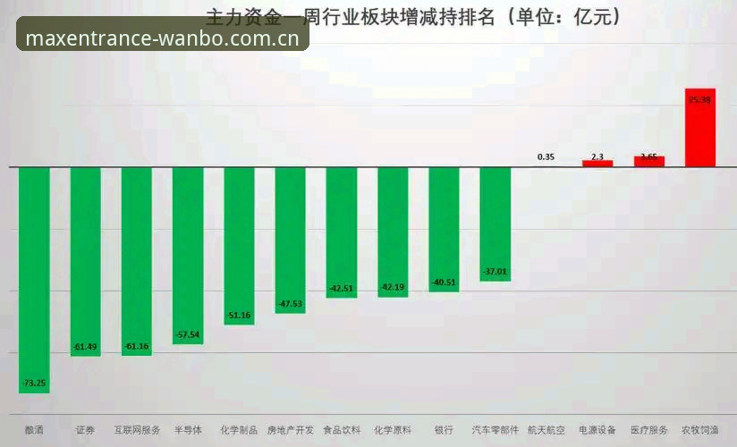 万博max平台完整使用指南：从下载到注册的一站式操作手册