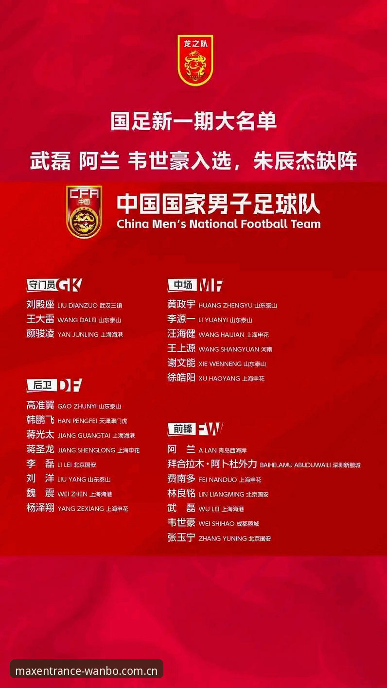 万博体育注册 中国足球禁足名单详解:从行业乱象到治理新格局
