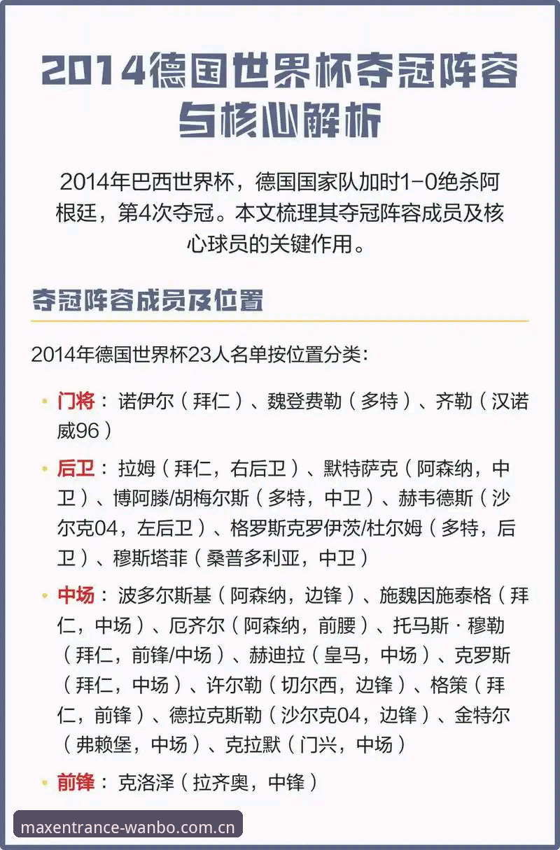 资深用户分享：德国队世界杯名单公布，诺伊尔回归引老球迷热议