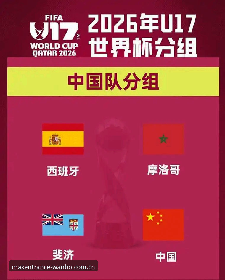 U17世界杯抽签结果深度解读：中国男女足挑战与机遇并存